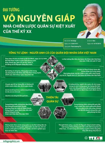 Kính Mắt Quang Nguyên Khâm Thiên