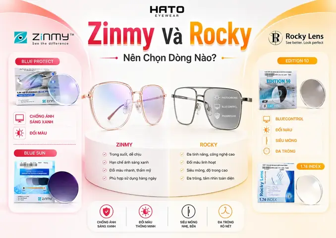 Kính Mắt Sun Blocker