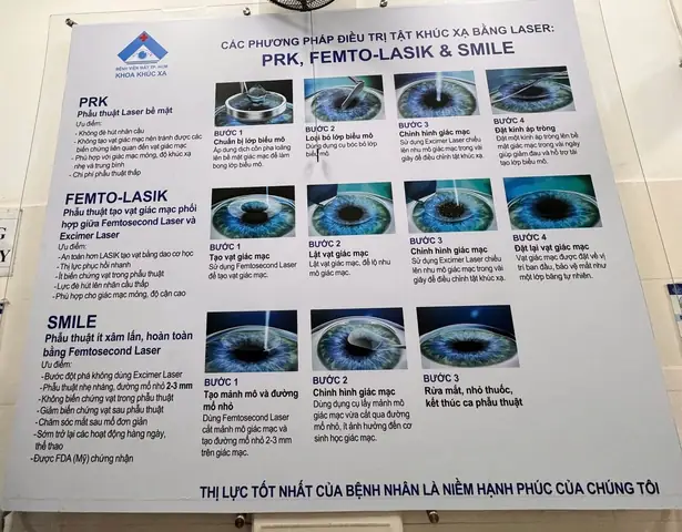 Mắt Kính Bệnh Viện Mắt Tp Hcm Mắt Kính Bệnh Viện Mắt Tp Hcm