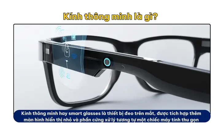 Mắt Kính Camera Mini Thông Minh Mắt Kính Camera Mini Thông Minh