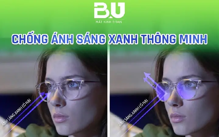 Mắt Kính Cận Chống Lóa Ban Đêm