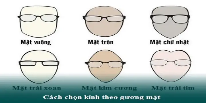 Mắt Kính Cho Nam Mặt Dài