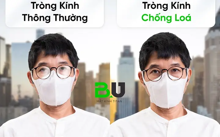 Mắt Kính Chống Chói Nắng