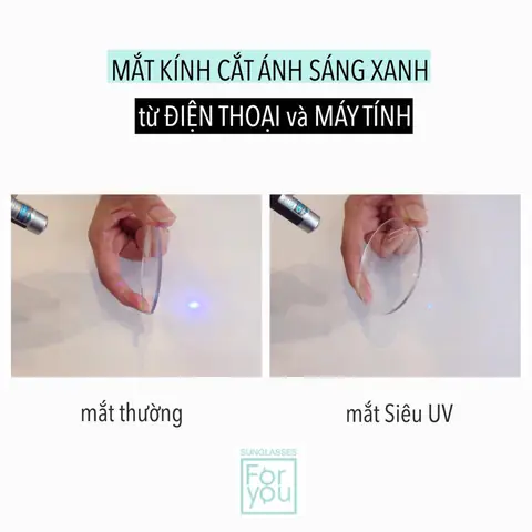Mắt Kính Chống Tia Máy Tính