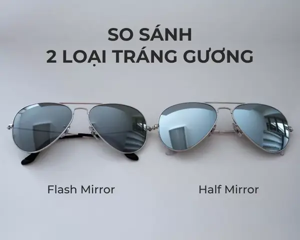 Mắt Kính Gương