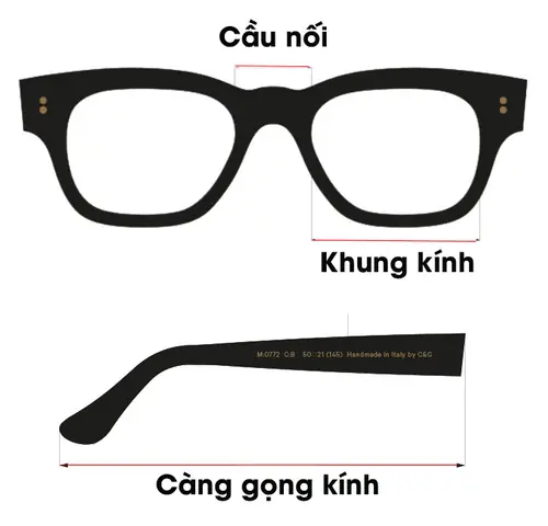 Mắt Kính Hay Mắt Kiếng