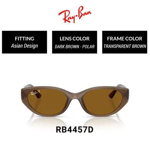 Mắt Kính Lazada