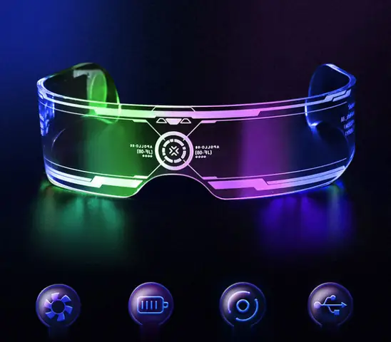 Mắt Kính Led