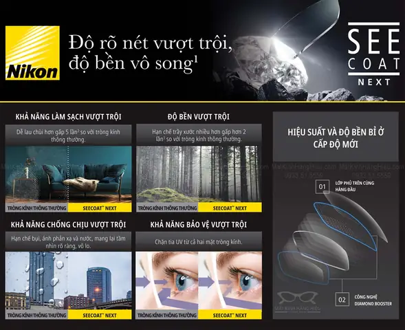 Mắt Kính Nikon Mắt Kính Nikon