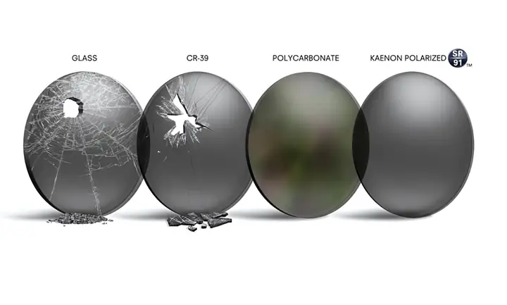 Mắt Kính Polycarbonate