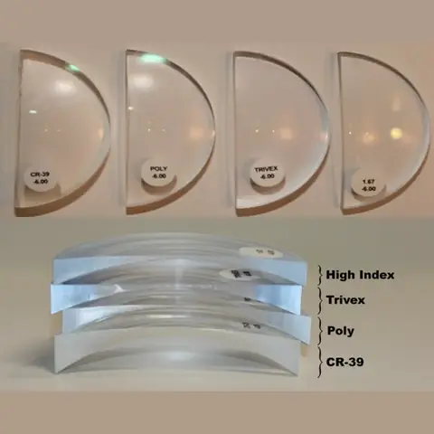 Mắt Kính Polycarbonate