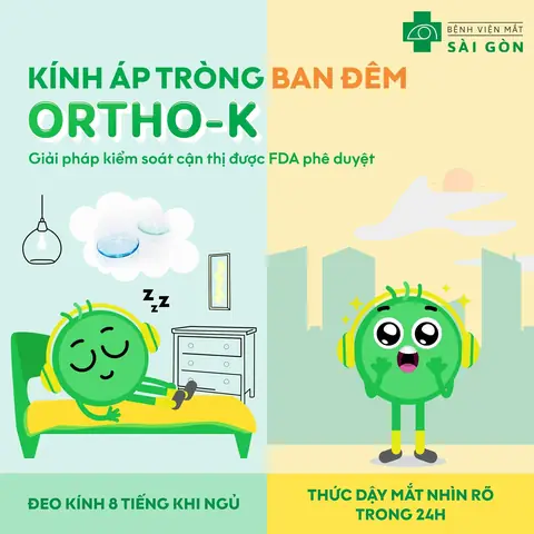 Mắt Kính Trị Cận Thị Mắt Kính Trị Cận Thị