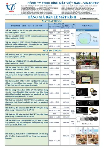 Mắt Kính Vinaoptic