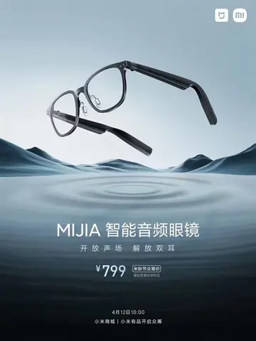 Poster Mắt Kính
